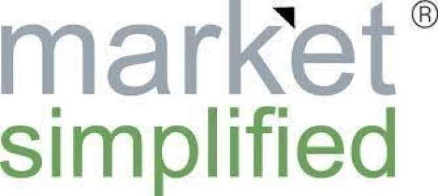 Market Simplified Unlisted Shares Price Price